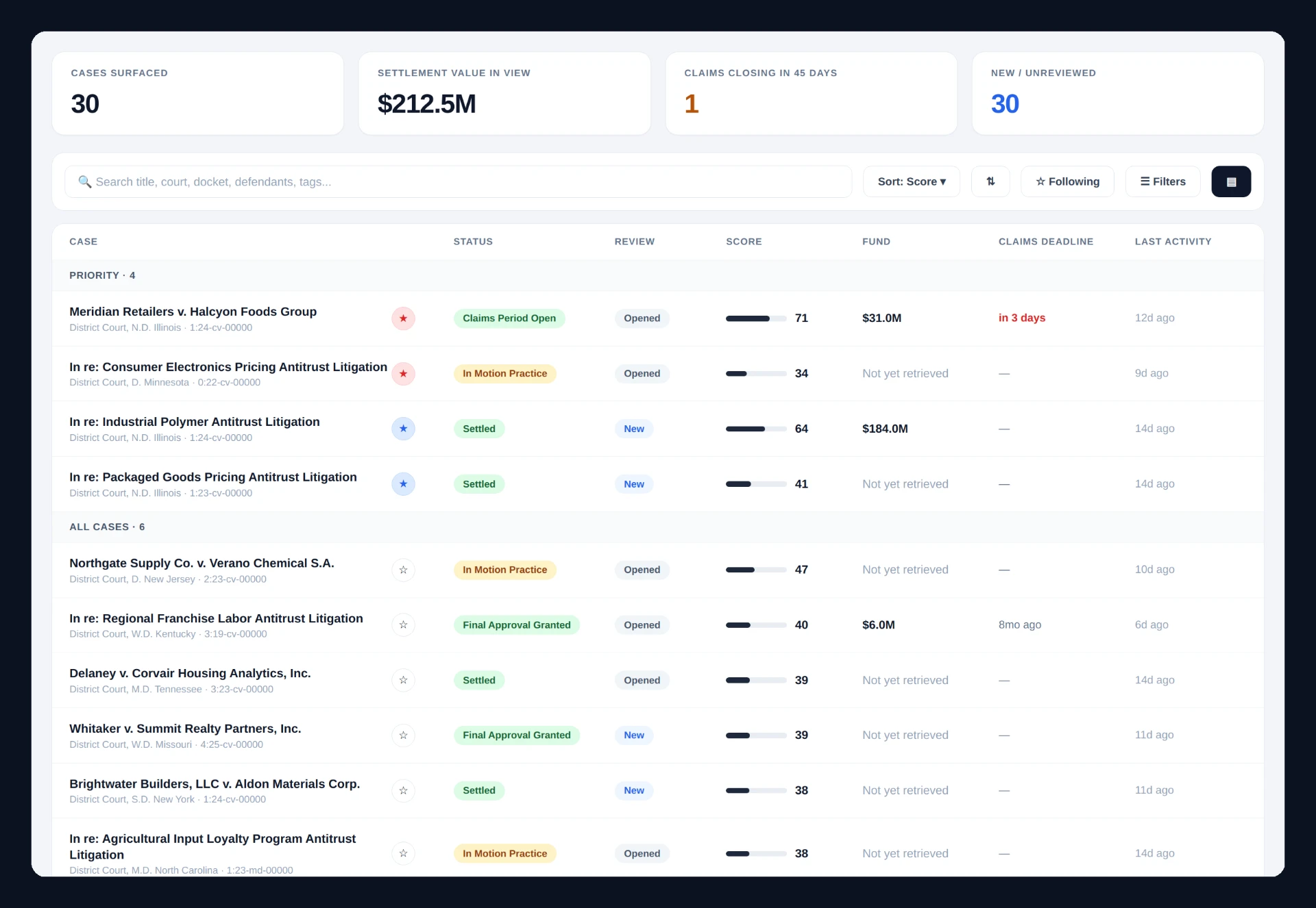 AI case-intelligence engine (illustrative mockup)